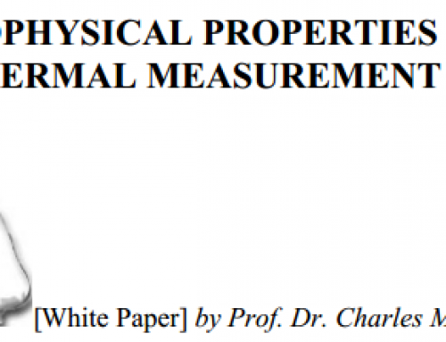 The Biophysical Properties of the Transdermal Measurement