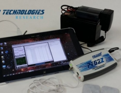 Portable Power Operation for PFG2Z
