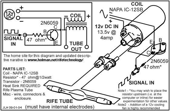 http://www.pulsedtechresearch.com/wp-content/uploads/2013/07/PMR-HV-Plasma-Diagram.jpg